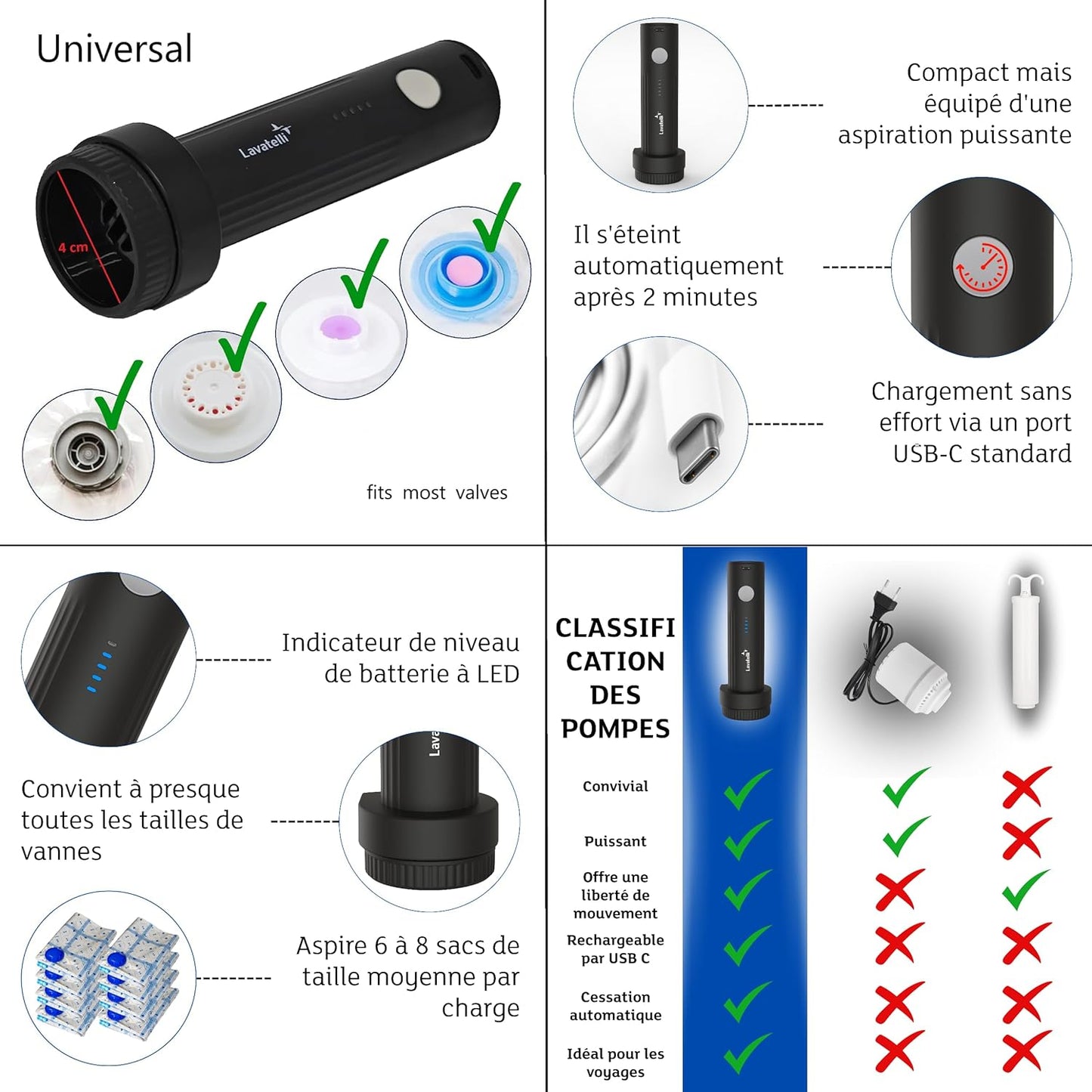 Pompe a vide rechargeable pour sac sous vide